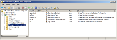 Rational Guide to implementing SharePoint Server 2010 User Profile ...